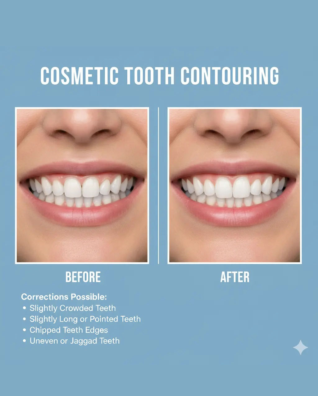 Minimal Dentistry maximum impact