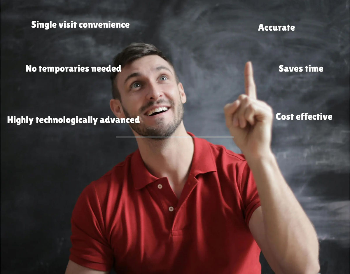 Modern dental clinic in delhi